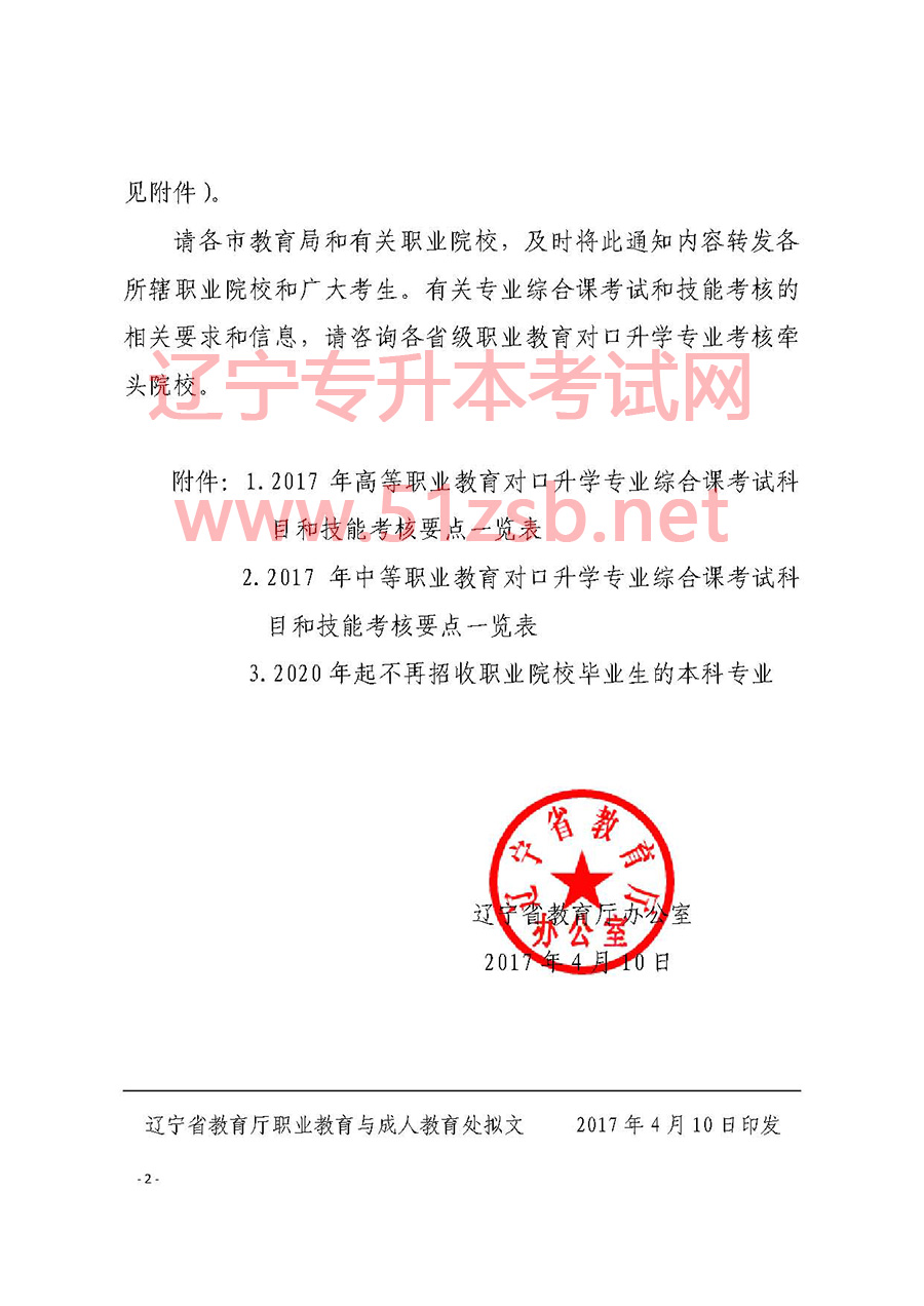 2020年遼寧專升本不招生的專業(yè)