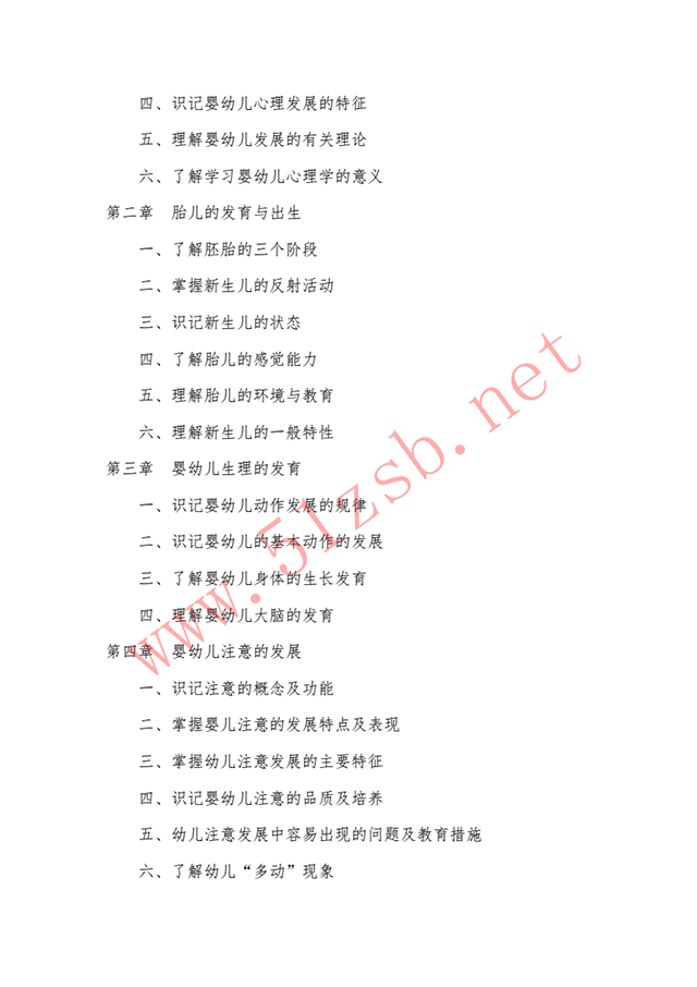 2018年遼寧專升本鞍山師范學(xué)院學(xué)前教育專業(yè)考試大綱