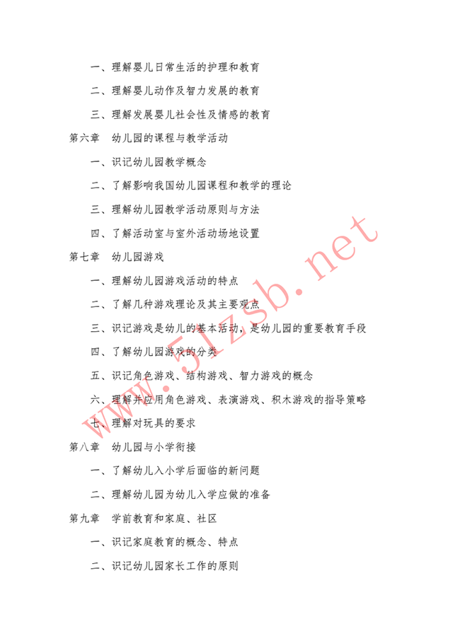 2018年遼寧專升本鞍山師范學(xué)院學(xué)前教育專業(yè)考試大綱