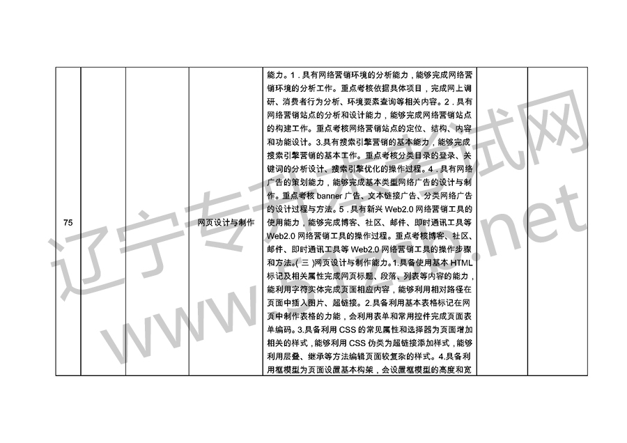 2019年遼寧專升考試專業(yè)課考試科目和技能考核