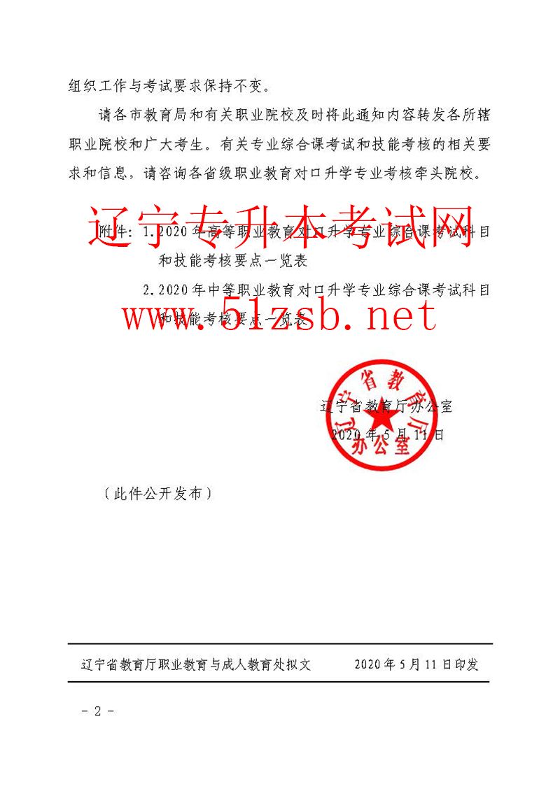 2020年遼寧專升本專業(yè)課考試科目和技能考核要點(diǎn)一覽表