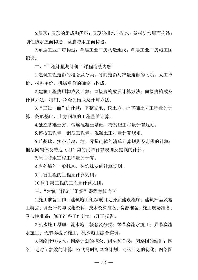 2025年遼寧專升本工程組考試大綱