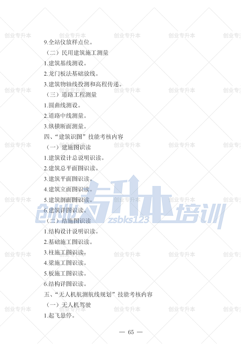 2025年遼寧專升本測繪組考試大綱